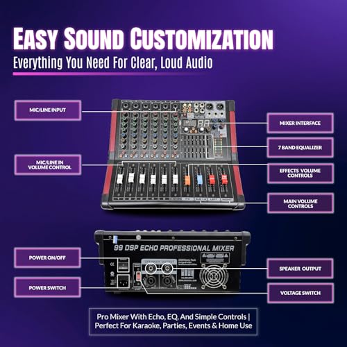 Pa System with Wireless Microphone and Speakers 12", 2000W | Built-in Amplifier w/6 Channel Audio Mixer System, Wireless UHF Microphone, 1000W Passive Speaker, Dual Tripod Stands - size: 12 inch