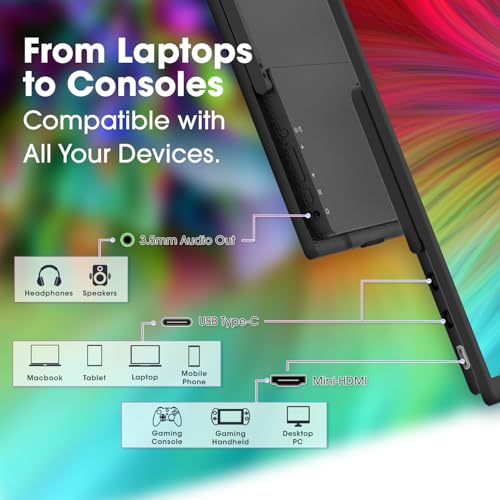Kado Portable Monitor 15.6'' Ultra-Slim 100% sRGB 1080p IPS Second Display | 180° Kickstand Laptop Monitor 1920x1080, Carrying Case for PC, Mac, Phone, Dex, Xbox, PS5, USB-C & HDMI Connectivity - size: Kickstand