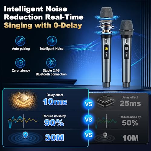 Karaoke Machine with 2 Wireless 0-Delay Microphones for Adults,Portable Bluetooth 5.3 Speaker with Echo Adjustment and Powerful Sound,Supports TWS/TV/Guitar for Family Party,Backyard BBQ(2 Mics) - size: 2 Mics