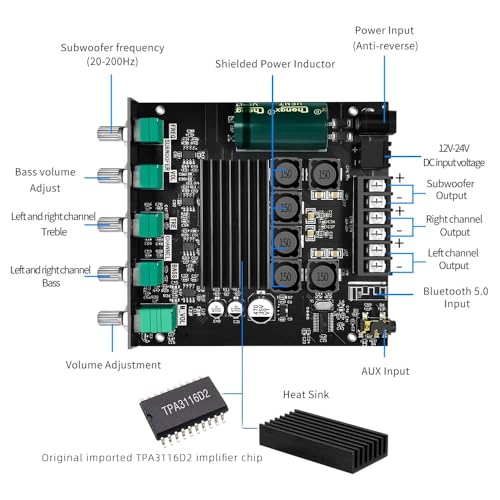 ZK-TB21 2.1 Channel Bluetooth 5.0 Amplifier Board – TPA3116D2 Chip 50Wx2+100W MAX, DC 12-24V, AUX Input, HiFi amp for Home Theater Passive Speakers Subwoofer, Treble & Bass Control - size: ZK-TB21
