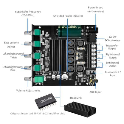ZK-TB21 2.1 Channel Bluetooth 5.0 Amplifier Board – TPA3116D2 Chip 50Wx2+100W MAX, DC 12-24V, AUX Input, HiFi amp for Home Theater Passive Speakers Subwoofer, Treble & Bass Control - size: ZK-TB21