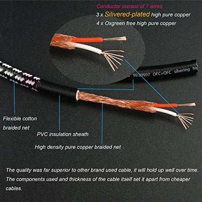 Audiophile RCA Cable 4.9FT(1.5M), 2 RCA Male to 2 RCA Male Braided HiFi System Silvered-Plated Copper core with Ferrite cores - size: 4.9 Feet