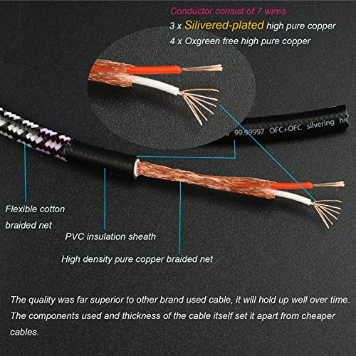Audiophiles RCA Cable 9.8FT(3M), 2RCA Male to 2RCA Male Braided HiFi System Silvered-Plated Copper core with ferrite cores - size: 9.8 Feet