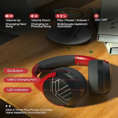 PowerLocus Bluetooth Headphones Over Ear, 60H Playtime, 4 EQ Modes Wireless Headphones with Microphone, Hi-Fi Stereo Deep Bass Foldable Headphone, Soft Foam Ear Cups,Fast Charging for Travel/PC/Phones - color: Grey/Red