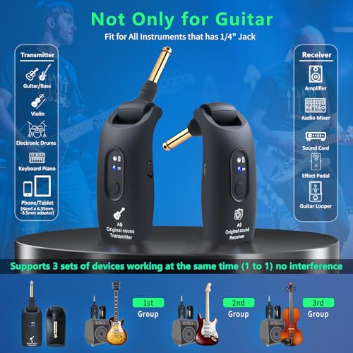 A9 Wireless Guitar System 2.4GHz Wireless Guitar Transmitter and Receiver | Rechargeable,4 Channels, 100FT/30m Range,270° Rotatable Plug,for Electric Guitar Bass (Black(1TX+1RX)) - color: Black
