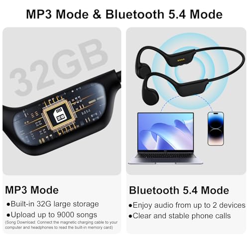 Bone Conduction Swimming Headphones, IPX8 Waterproof MP3 Player with Open-Ear Design, Bluetooth 5.4 Wireless Sports Earbuds for Swimming, Running, Cycling(Black)
