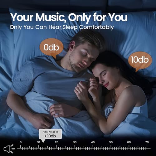 Pillow Speaker for Sleeping with Built-in White Noise, Bluetooth 5.4 Sleep Aid for Side Sleepers, Auto-Off Timer, 48H Battery, USB-C Bedside Sleep Speaker