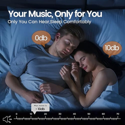 Pillow Speaker for Sleeping with Built-in White Noise, Bluetooth 5.4 Sleep Aid for Side Sleepers, Auto-Off Timer, 48H Battery, USB-C Bedside Sleep Speaker