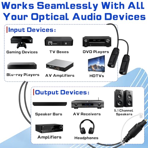 1 in 2 Out Digital Fiber Optic Optical Audio Splitter | 1 Male Input 2 Female Output, Supports LPCM/DTS, Compatible with Xbox, PS5, TV Box, Home Theatre
