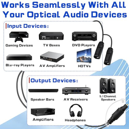 1 in 2 Out Digital Fiber Optic Optical Audio Splitter | 1 Male Input 2 Female Output, Supports LPCM/DTS, Compatible with Xbox, PS5, TV Box, Home Theatre