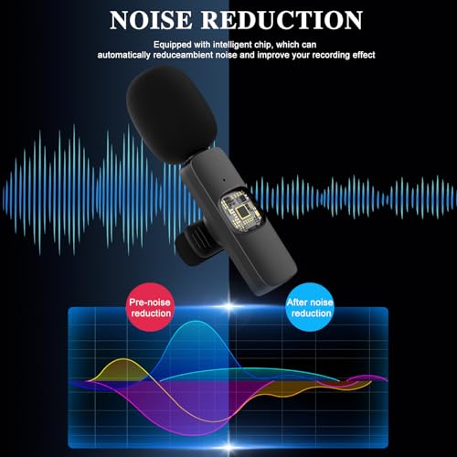 Wireless Microphone for iPhone 15 16，iPad, Android, Lavalier Microphone for Video Recording, Noise Reduction, Clip on Mini Mic for Tiktok, YouTube, Vlog, Podcast, ASMR - style: Lightning+USB C+USB A