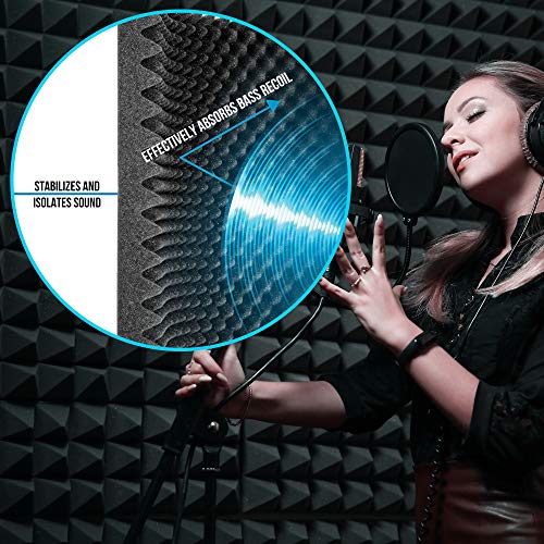 Pyle Sound Wall Panel Studio Foam-Acoustic Isolation Absorber Shield and Dampening Wedge with Height Adjustable, Includes Tripod Base Stand, 2 Pack PSIP24X2 - size: 2-Pack