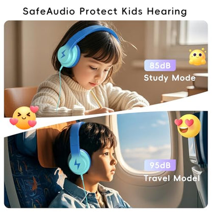Candy Bila Wired Kids Headphones for School, Over-Ear for Boys Girls | Volume Limiter 85/94dB, HD Stereo Sound, Microphone and Wired Control, Foldable Design, Gradient Blue - color: Gradient Blue