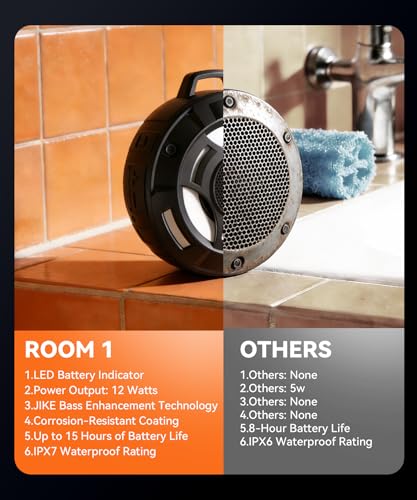 BassBloom Room 1 IPX7 Waterproof Shower Bluetooth Speaker, Black | 12W Powerful JIKE BASS Sound, 15H Playtime, LED Power Display, RGB Lights, for Kayaking Pool, Beach, Camping
