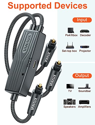 VANAUX Digital Optical Splitter Cable, 1 in 2 Out SPDIF Toslink Optical Audio Cable, Malex1 to Malex2 Fiber Optic Audio Splitter Cord for Soundbar,Speaker,Amplifie,HDTV(5ft)