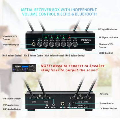 Pro Wireless Microphone System 4 Channel, UHF Metal Cordless Handheld Mics with Echo Bluetooth for Church Karaoke Singing, 4x50 Adjustable Frequency(MU-898 Battery 4 Handheld)