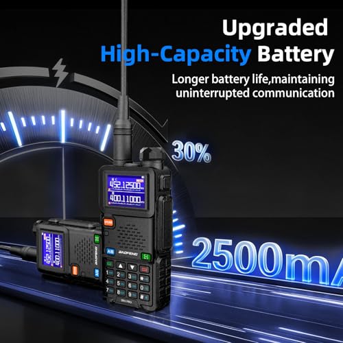 Baofeng Radio UV-5RM Ham Radio Handheld UV5R Long Range Walkie Talkies | NOAA Weather | Rechargeable |Programming Cable & Earpiece | 999 Channels for Emergency,Survival,Hunting, Camping(2 Pack) - color: Black 1