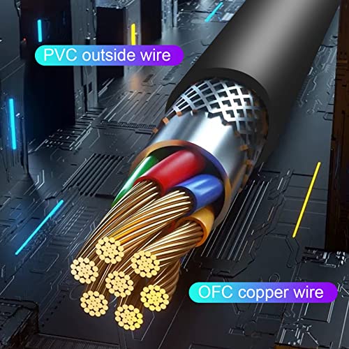 HE400i Replacement Cable, Compatible with Hifiman HE400S, HE-400i(2.5mm Plug Version), HE560, HE-350, HE1000, HE1000 V2 Headphone, 5.9Ft to 16Ft (Dual 2.5mm Plugs)