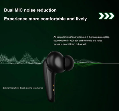 Kaindy Bluetooth 5.2 Wireless Earbuds Gaming Earphones, 45ms Low Latency Stereo HiFi Sound Quality & Deep Bass Earphone, True Wireless Earbuds for Android and iPhone (Black)
