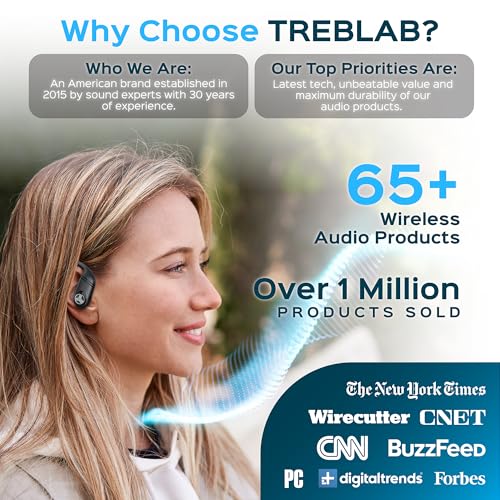 TREBLAB X4 Over the Ear Earbuds Wireless Bluetooth, 11H, IPX5 (Renewed)
