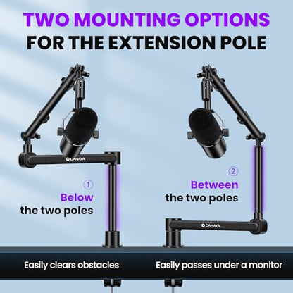 CAHAYA Desk Mount Mic Arm, Low Profile Boom Stand for Streaming, Black
