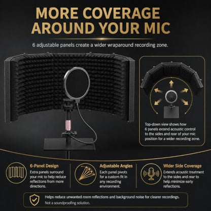 6-Panel Microphone Isolation Shield with Adjustable Stand