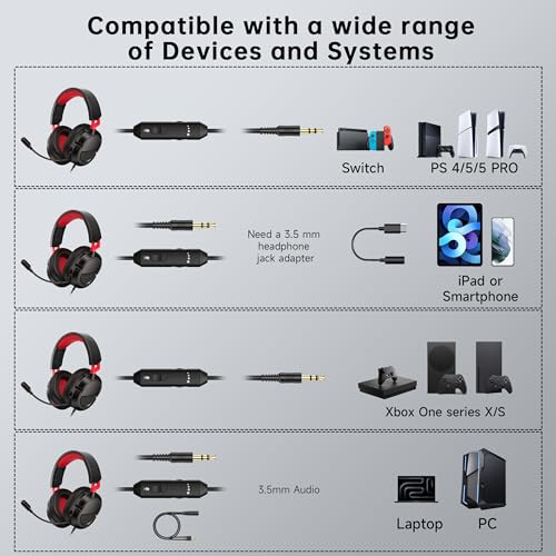 AOC Xbox 시리즈 X, Xbox 시리즈 S/One, PS5, PS5 Pro용 유선 게이밍 헤드셋 | 투명 마이크, 스테레오 베이스, 200.7cm(79인치) 케이블, 인라인 컨트롤, 207g 경량, 부드러운 귀마개, 3.5mm 잭이 있는 게이밍 헤드폰, 레드 - color: 레드