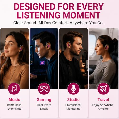 Hi-Fi Wired In-Ear Monitor Headphones, Detachable Cable IEM Earbuds with Ergonomic Noise Isolating Design, 3.5MM Earphones Clear Sound for Music, Gaming, Studio Monitoring & Audiophiles (Without Mic) - color: Rose