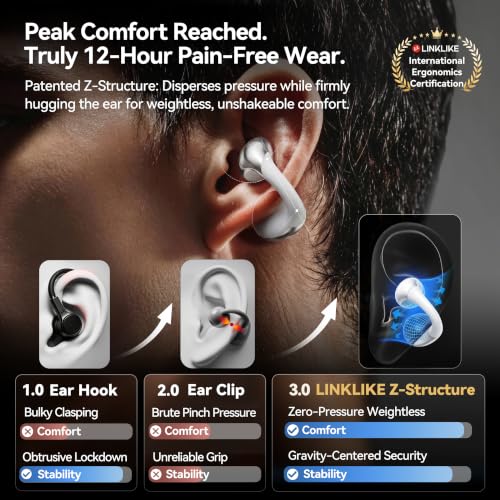 Linklike Air Open Ear Clip-on Earbuds｜Zero-Gravity Wearable Tech｜Silver - color: Silver