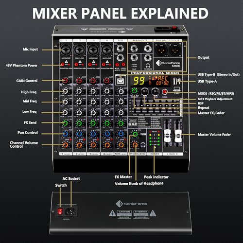 6 Channel DJ Audio Mixer, Professional Sound Board Console | DJ Mixer for Recording & Streaming, USB Drive, Media Playback, PC Audio Interface, EQ Control, 48V Phantom Power
