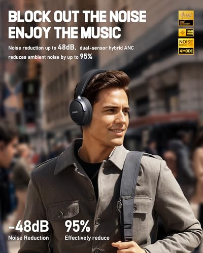 Picun NC60 Hybrid Active Noise Cancelling Headphones, Foldable Wireless Over Ear Bluetooth 5.4 Headphones, 80H Playtime, Transparency Mode, Stereo Bass, Custom EQ via App for Travel Home Black