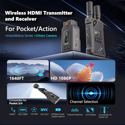 Wireless HDMI Transmitter for Pocket/Action/Insta 360, HD Video Receiver - size: The second generation
