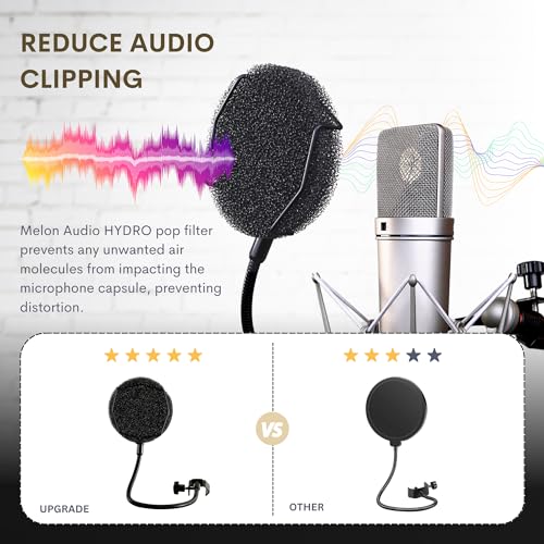 Melon Audio Pop Filter for Microphone - Sponge Layered Pop Wind Screen with Enhanced Flexible 360° Gooseneck Clip Metal Arm (includes Extra Filter)