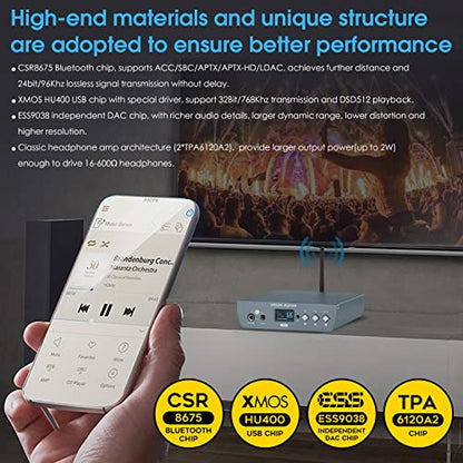 HiFi S/PDIF USB DAC Preamp Bluetooth Receiver D/A Audio Converter Headphone Amp