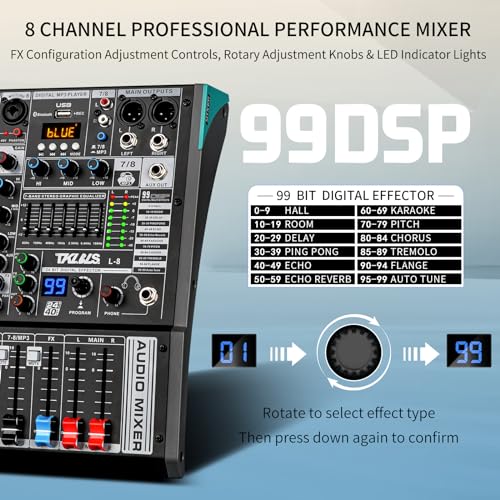 8-Channel Audio Mixer with USB, 99 DSP Effects, 48V Phantom Power