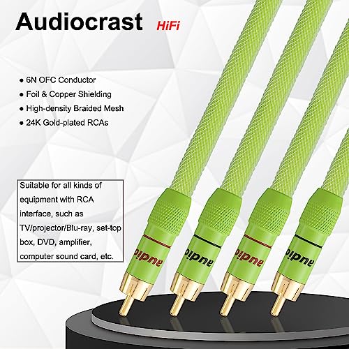 Audiocrast Hi-Fi RCA Cable 3.3FT/1M Dual RCA Male to Male 5N OFC Core Signal Cable Audio Cable for Amplifier,CD,DVD Play,Subwoofer (A51) - size: 6.6 ft, style: A51