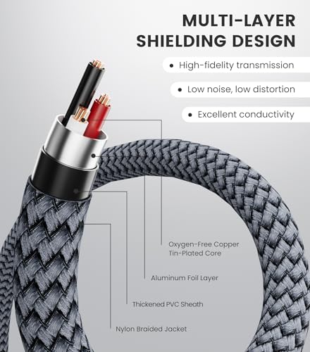 1/4 Inch TRS Instrument Cable 3.3FT 2-Pack, Right Angle to Straight 6.35mm TRS Male to Male Balanced Stereo Audio Cable for Electric Guitar, Bass, Keyboard, Mixer, Amplifier, Speaker - size: 1 M/3.3 FT