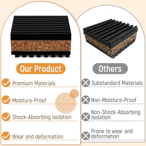4 Cork soundproof Pads (2" X 2" X 7/8")