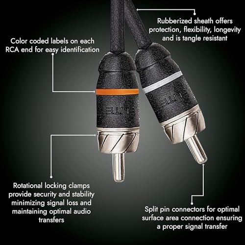 Premium Series 1.5ft. 2-Channel Car Audio RCA Short Cable – Double Shielded, Oxygen Free Copper, Noise Reducing Audio Cable for Amplifiers, Subwoofers, Speakers, Processors – PRM1.5 - size: 1.5' (ft), style: 2-Channel