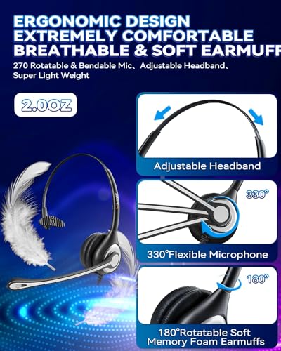 Wantek Office Phone Headset RJ9 with Noise Cancelling Microphone and Quick Disconnect Telephone Headset Compatible with Polycom Aastra Shoretel Avaya Mitel Toshiba Grandstream Can Center Phones