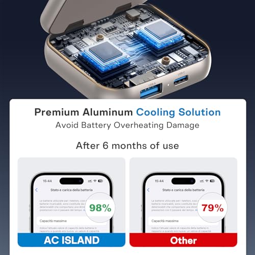 5-in-1 Wireless Charger for MagSafe, AC ISLAND Portable Travel Charging Station, 35W Max Qi2 Fast Foldable Magnetic Stand, Evolved for iPhone 17-12 Series, Apple Watch, AirPods (with 35W Adapter) - color: Titanium