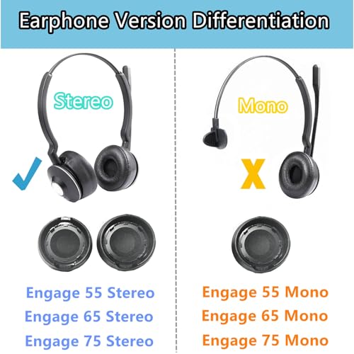 Engage 75 Ear Pads Replacement Earpads Compatible with Jabra Engage 55/65/75 (Stereo Version) Headphone (Do Not Fit Engage 55/65/75 Mono Version, Engage 75/65 Convertible) Protein Leather Cushions