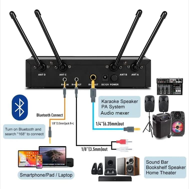 Wireless Microphone System Karaoke 4 Channel UHF Cordless Handheld Dynamic Mic with Bluetooth Receiver Box + Volume Control Echo Mic Work Range 165ft for Karaoke PA System DJ Mixer Party - size: 4 Channel UHF Cordless Handheld Dynamic Mic