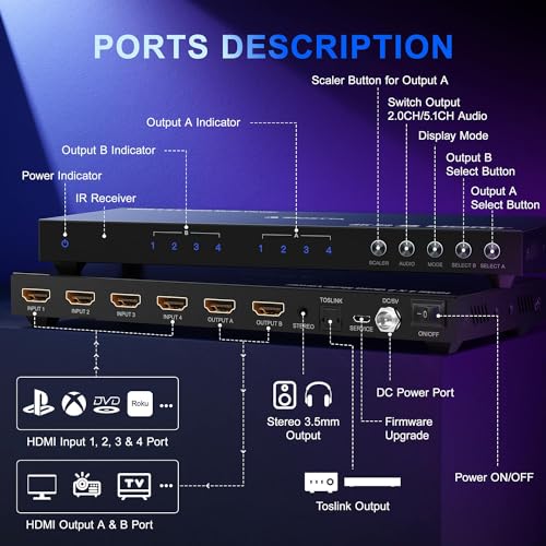 4K HDMI Multiviewer Switch 4x2 with PIP, PORTTA Quad Multi Viewer Seamless Switcher 4 in 2 Out with Toslink, 3.5mm Audio Output Support 4K 30Hz, 6 Viewing Modes, Downscaler for PS4/PC/DVD - size: Multiviewer 4x2 4K@30Hz