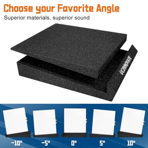 UCINNOVATE 2 Pack High-Density Acoustic Foam Speaker Riser for 5”- 6” Speakers, Prevent Vibration Studio Monitor Isolation Pads, Subwoofer Isolation for Sound Improvement