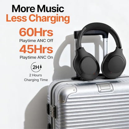 VOKALEN Hyper Pro 2 Bluetooth Headphones Over Ear, Hi-Res Audio, Adaptive Noise Cancelling, 60H Playtime, DEEP360 Spatial Sound, Comfort Mesh Ear Cushions, Deep Bass, Custom EQ (Pro 2, Black) - color: Black, style: Pro 2
