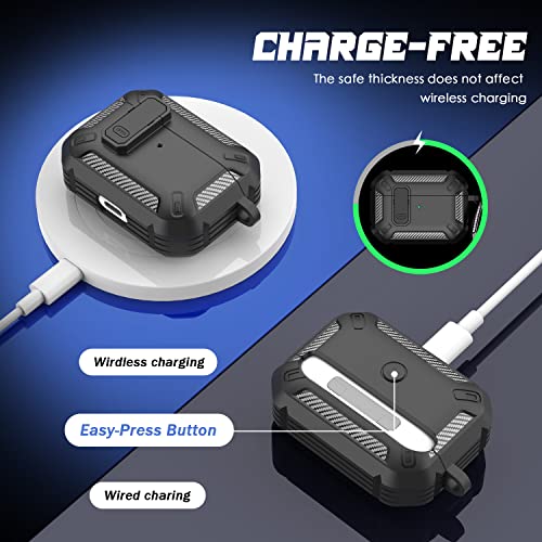 RFUNGUANGO for AirPods Pro 2 Case Carbon Fiber Series, Black - color: A-CF-Black, size: AirPods Pro 2 Case