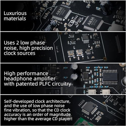 S.M.S.L PL200 MQA-CD Player Player HiFi Lossless AK4499EX Chip Bluetooth Playback Dac Headphone Amplifier,with Remote Control (Silver)