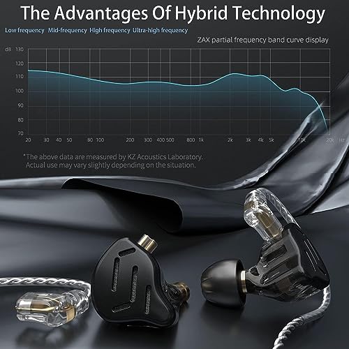 CCA KZ Zax in Ear Monitor Headphones 16 Units 7BA 1DD Hybrid Drivers HiFi IEM Earphones High Clarity Metal Gaming Earbuds with 2 Pin Detachable Cable - color: KZ ZAX Black, size: with mic