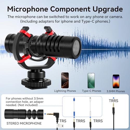 Vlogging Kit for iPhone - YouTube Starter Kit for Content Creators